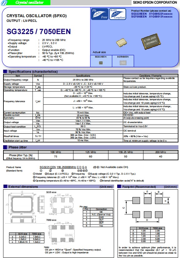 SG3225EEN，SG7050EEN