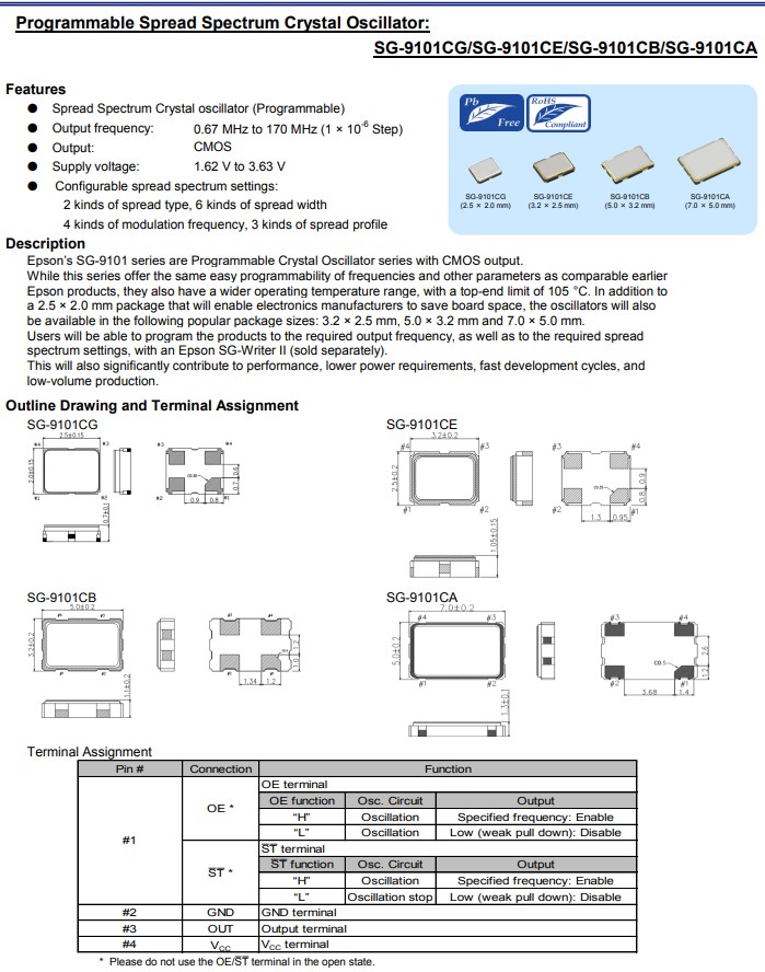 SG-9101CG，SG-9101CE,SG-9101CB,SG-9101CA