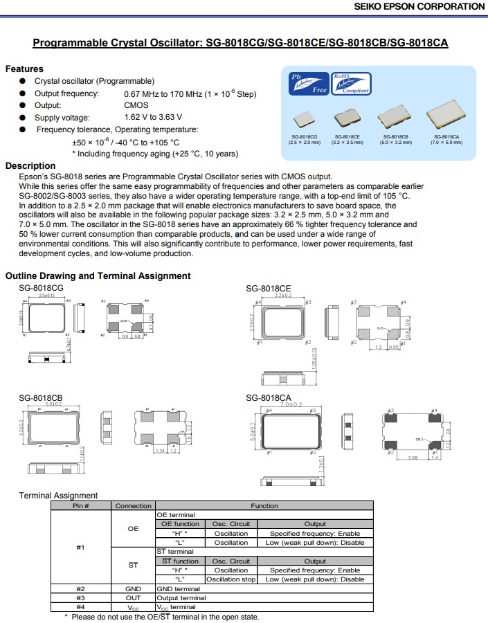 SG-8018CG，SG-8018CE,SG-8018CB,SG-8018CA
