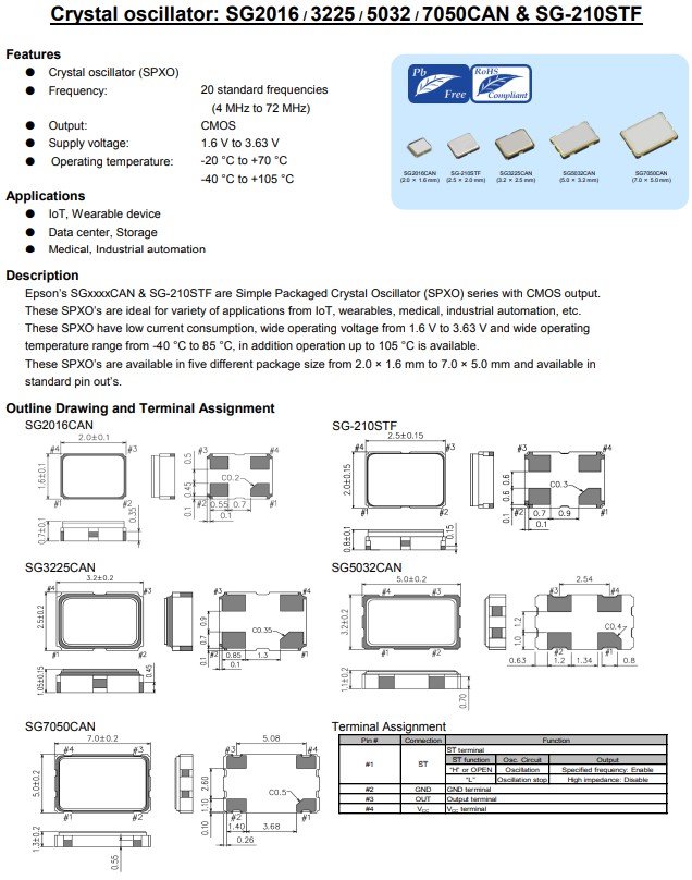 SG2016CAN，SG3225CAN,SG5032CAN,SG7050CAN,SG-210STF