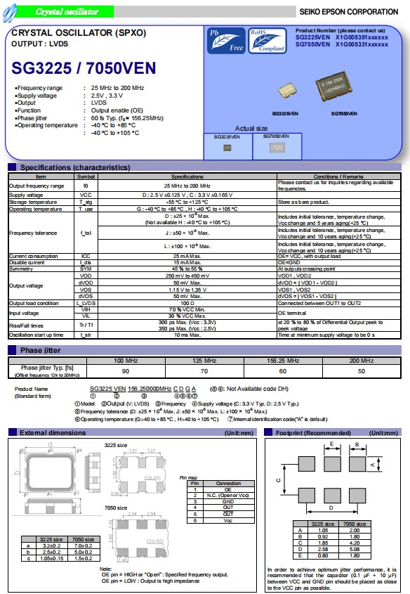 SG3225VEN，SG7050VEN