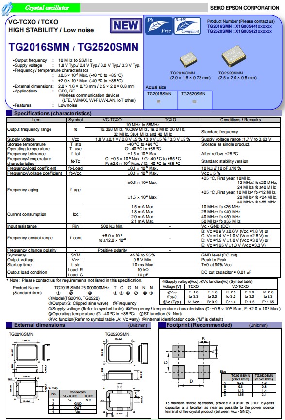 TG2016SMN，TG2520SMN