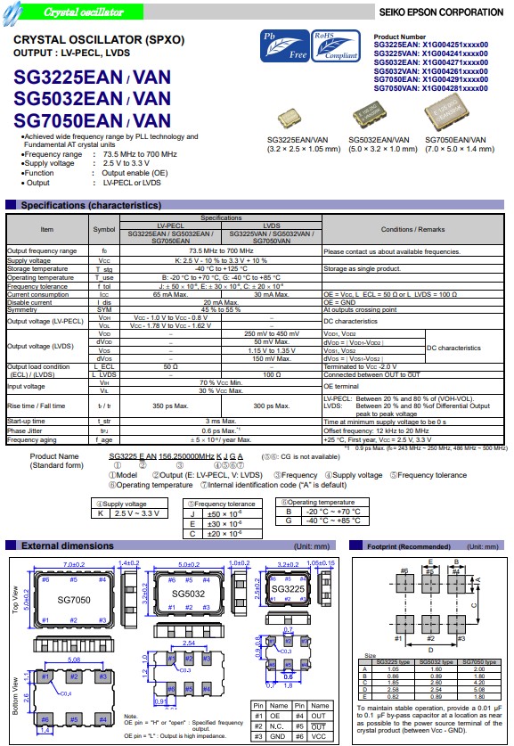 SG3225EAN，VAN,SG5032EAN,VAN,SG7050EAN,VAN,