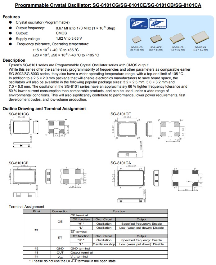 SG-8101CG，SG-8101CE,SG-8101CB,SG-8101CA
