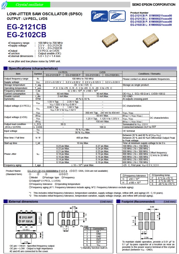 EG-2121CB，EG-2102CB