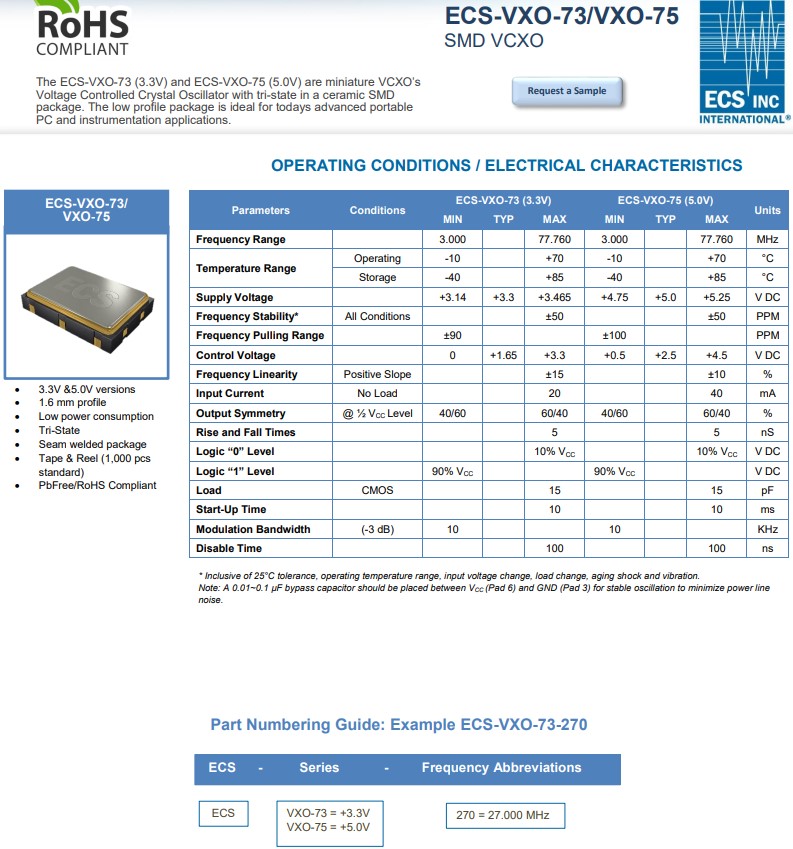 ECS-VXO-73，ECS-VXO-75