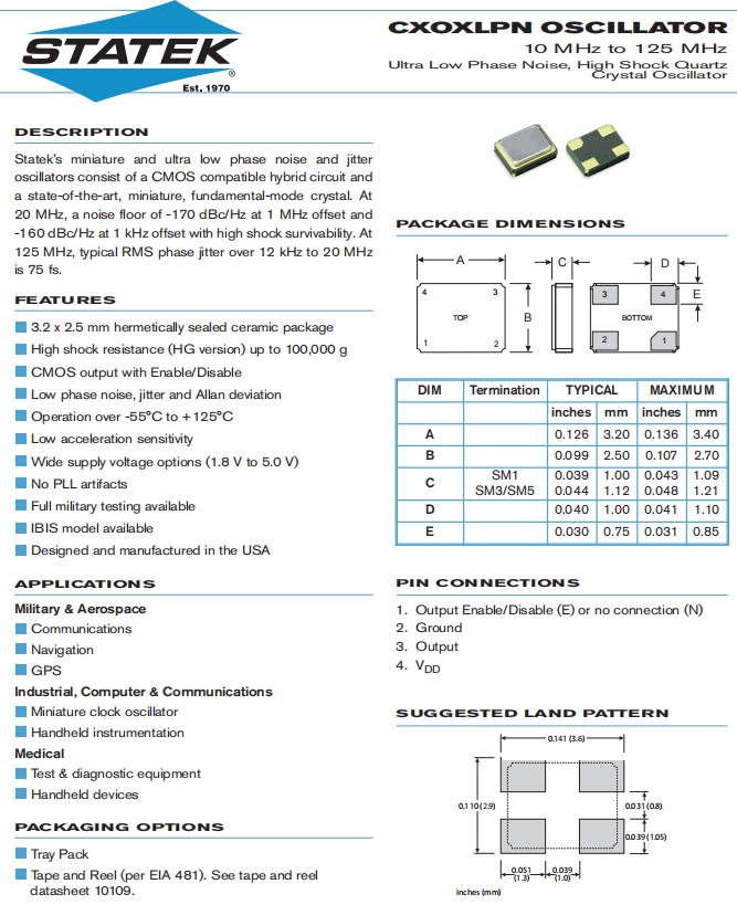CXOXLPN，3225